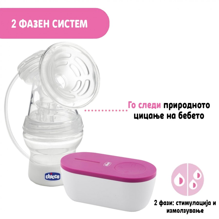 ПУМПИЦА ЕЛЕКТРИЧНА PORTABLE CHICCO